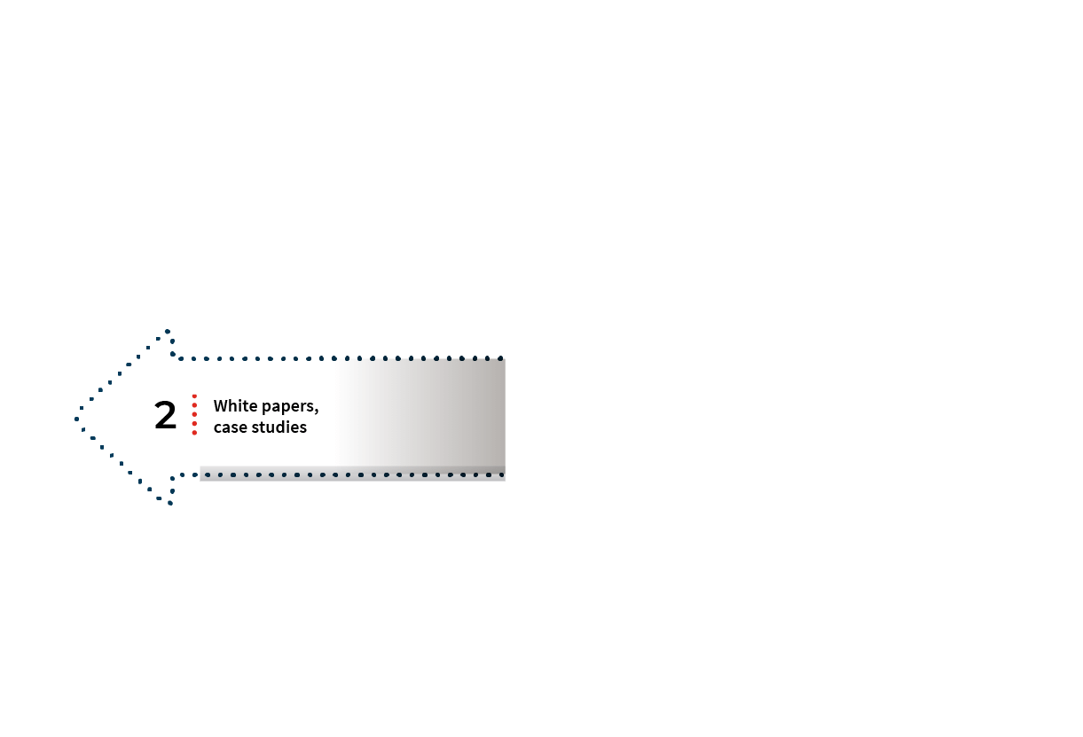 cust-journey-funnel-1-content-b